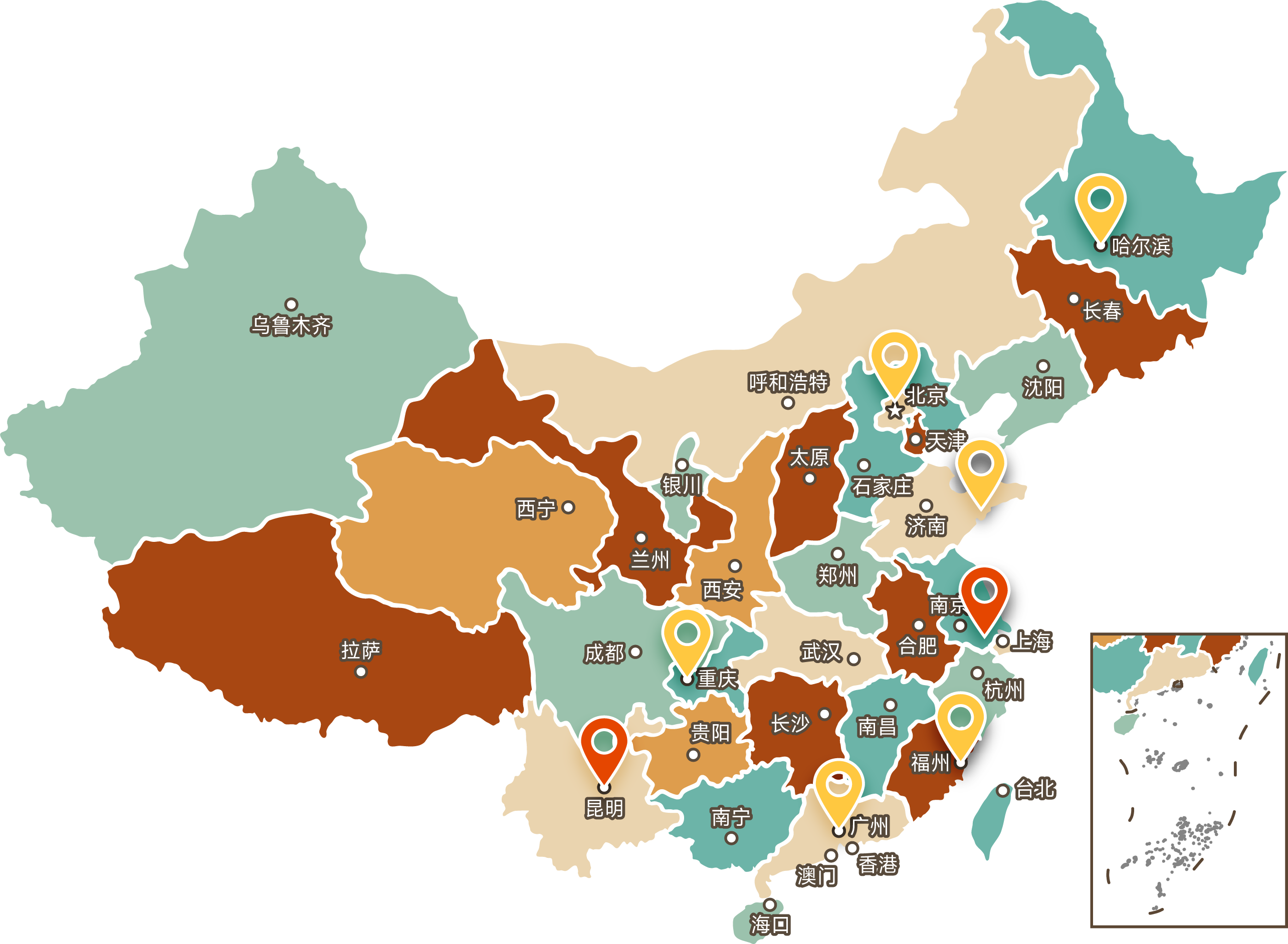 全国市场服务体系